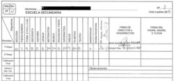 El éxito vacío y el boletín de la vida